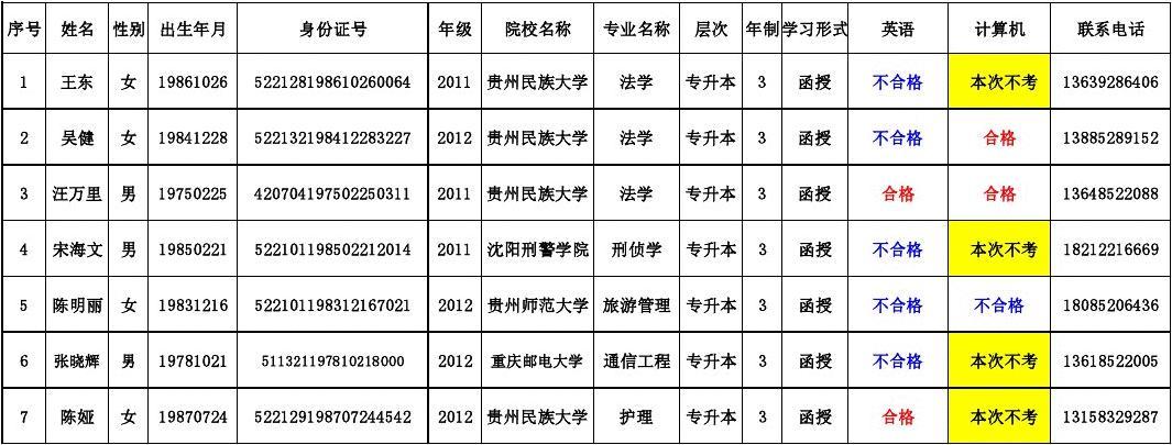 學位查詢官方網(wǎng)站入口_學位查詢官方網(wǎng)站_學士學位查詢官方網(wǎng)站