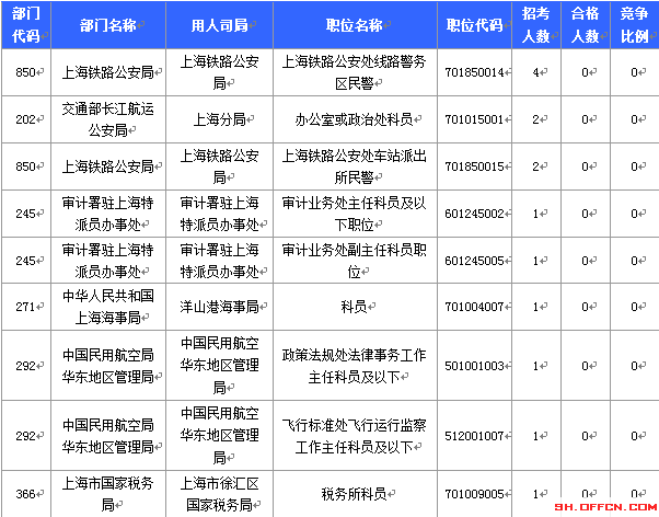 全國人事考試中心_全國人事考試中心_全國人事考試中心