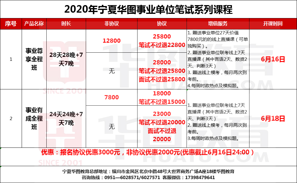 河南人事考試中心官網_河南人事中心_河南人事單位考試計算機類測試