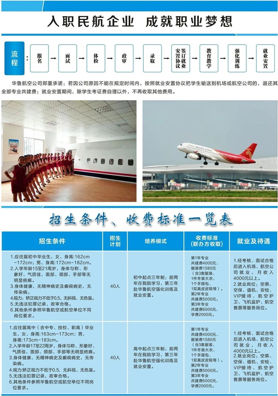 河南工業(yè)貿(mào)易職業(yè)學(xué)院分?jǐn)?shù)線_河南工業(yè)貿(mào)易職業(yè)學(xué)院投檔線_河南工業(yè)貿(mào)易技術(shù)學(xué)院分?jǐn)?shù)線