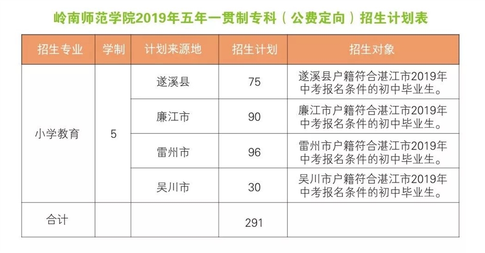 四川大學錦城學院教務(wù)網(wǎng)入口_四川大學錦城教務(wù)網(wǎng)_錦城教務(wù)網(wǎng)學生登錄
