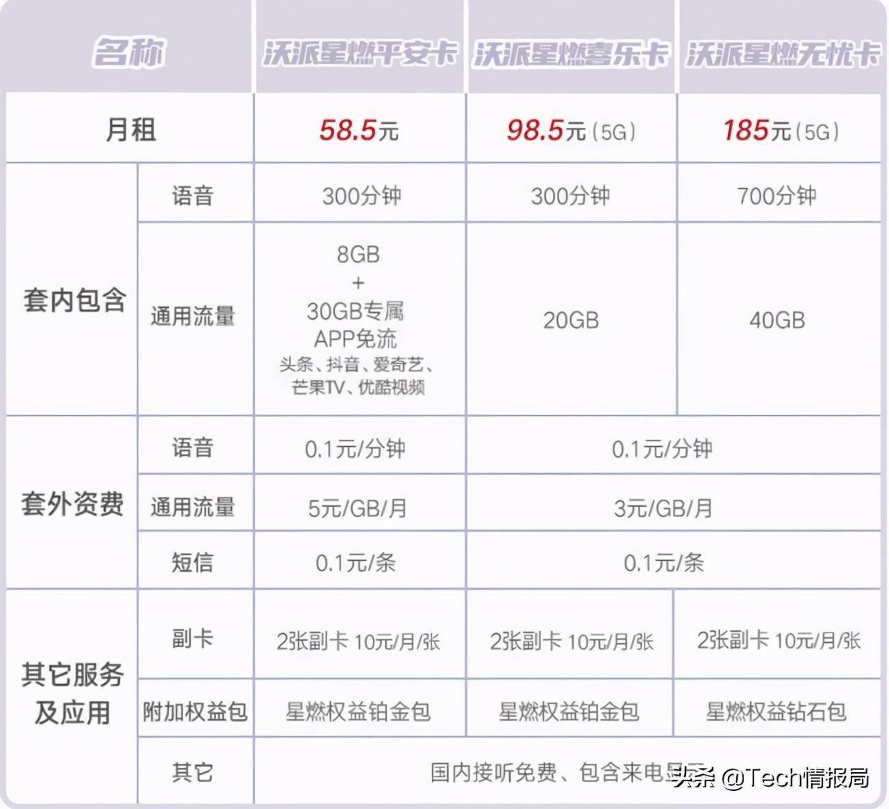 話費查小靈通怎么查詢_小靈通查話費_小靈通查詢話費