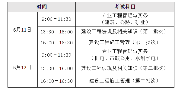 福建建設職業資格考試網上報名系統_福建省職業資格考試報名網_福建省職業考試網