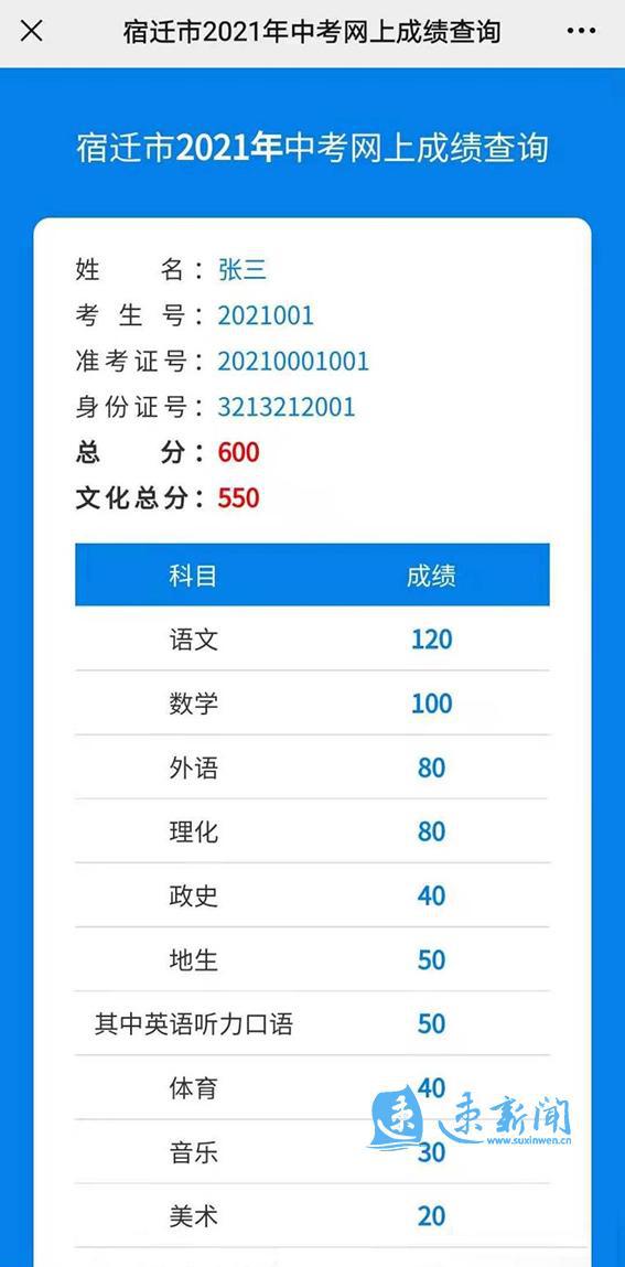 遼寧省高考出分時(shí)間_遼寧省高考何時(shí)出分_遼寧省高考什么