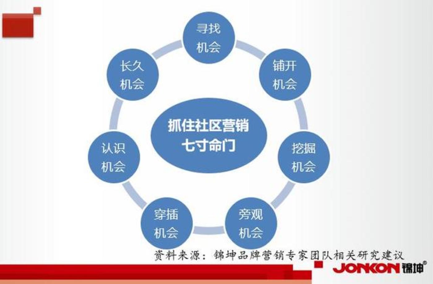 陜西財經職業學院貼吧_陜西財經職業技術學院學生處_陜西財經職業技術學院網站