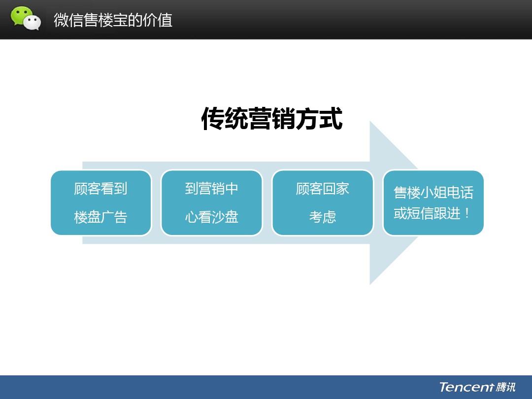 陜西財經職業學院貼吧_陜西財經職業技術學院網站_陜西財經職業技術學院學生處