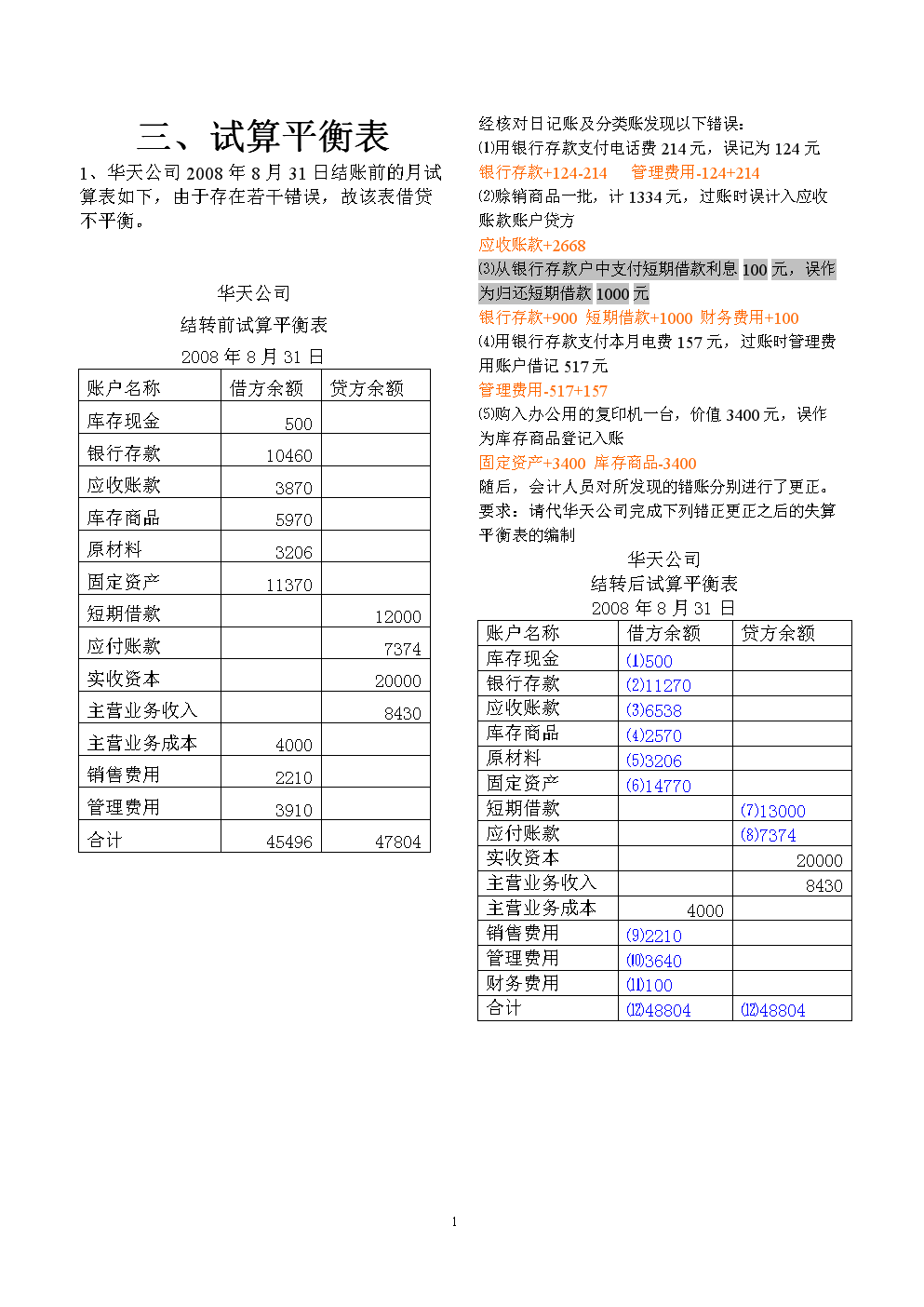 2021年財務管理中級_中級答案歷年真題財務管理考試_中級財務管理歷年真題及答案