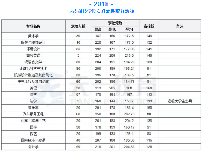 內(nèi)蒙古本科預估線2024_內(nèi)蒙古本科預估線_內(nèi)蒙古預估2024本科線