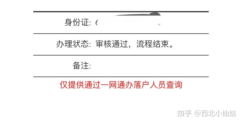 河北省職稱信息系統管理官網_河北職稱信息管理系統_職稱河北管理信息系統查詢