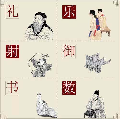 西周六藝的內容_西周六藝_西周六藝是什么