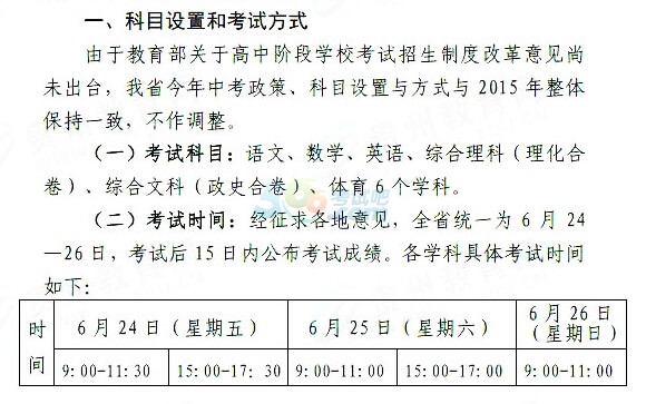 貴州分類招生學院_招生貴州院分類考試怎么報名_貴州分類招生考試院