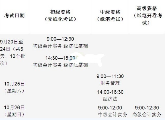 福建省初級會計職稱報名_福建省初級會計官網_福建省會計信息網初級報名