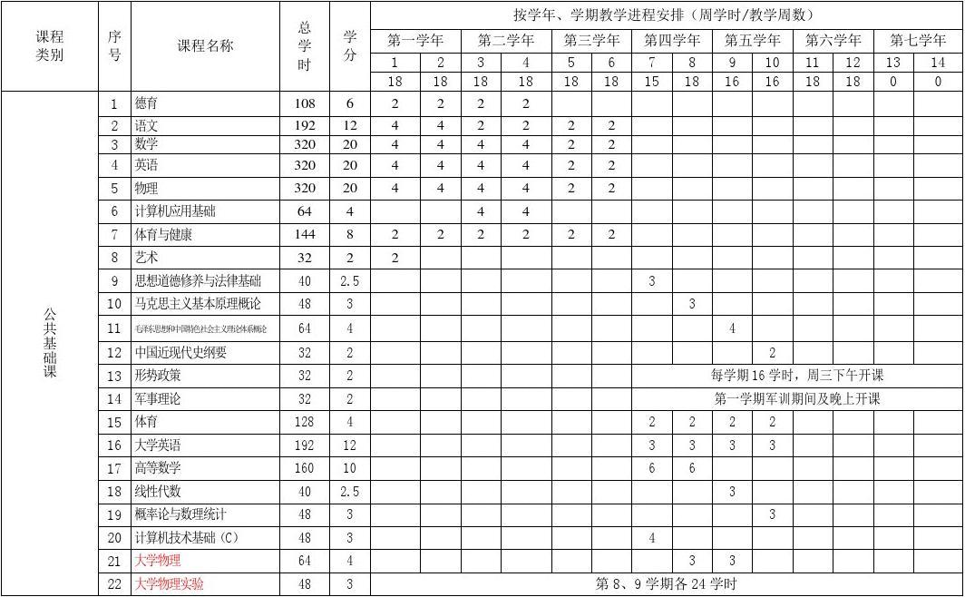 南山學院教務網入口_南山學院教務網_南山學院教務網成績查詢