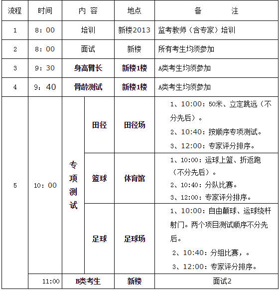 哈爾濱體育學院招生網(wǎng)_哈爾濱招生體育學院網(wǎng)站官網(wǎng)_哈爾濱招生體育學院網(wǎng)站