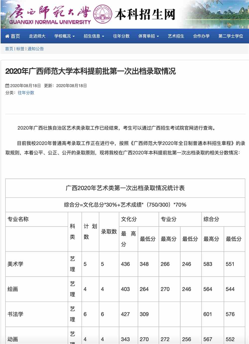 中醫(yī)藥專科學(xué)校分?jǐn)?shù)線_2021年醫(yī)藥中專分?jǐn)?shù)線_醫(yī)藥高專分?jǐn)?shù)線