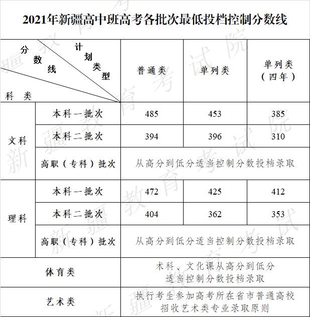 興寧中考分數查詢_興寧市中考時間_興寧市中考成績查詢