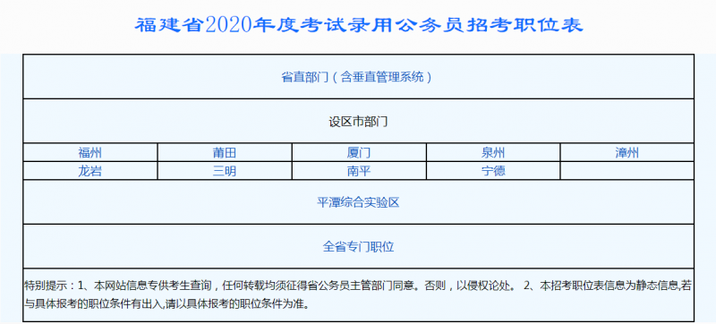 揚州人事考試_揚州人力資源考試網站_揚州考試人才網