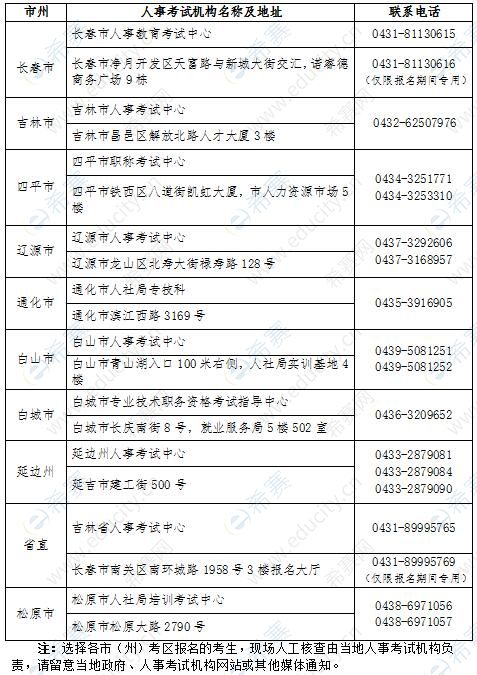 遼寧人才信息招聘網_遼寧省人才信息招聘網_遼寧人事信息網