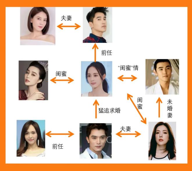 大學生同居的那些事_大學生同居的那些事_大學生同居的那些事
