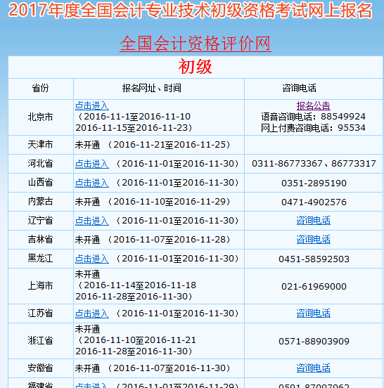 中級會計職稱網址_全國中級會計職稱報名入口官網_中級會計職稱報名入口網址