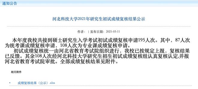 研招網天津成績查詢入口_天津考研成績怎么查_天津大學考研成績查詢