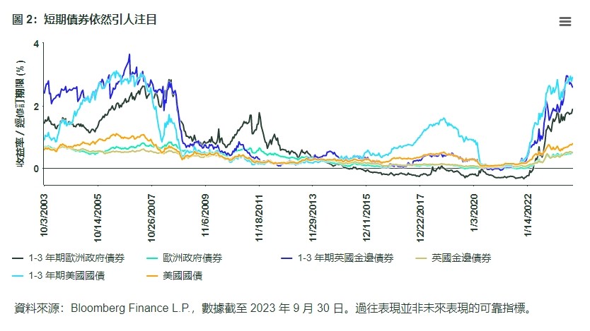 現(xiàn)代貨幣數(shù)量論_貨幣數(shù)量論的結(jié)論_貨幣數(shù)量論研究