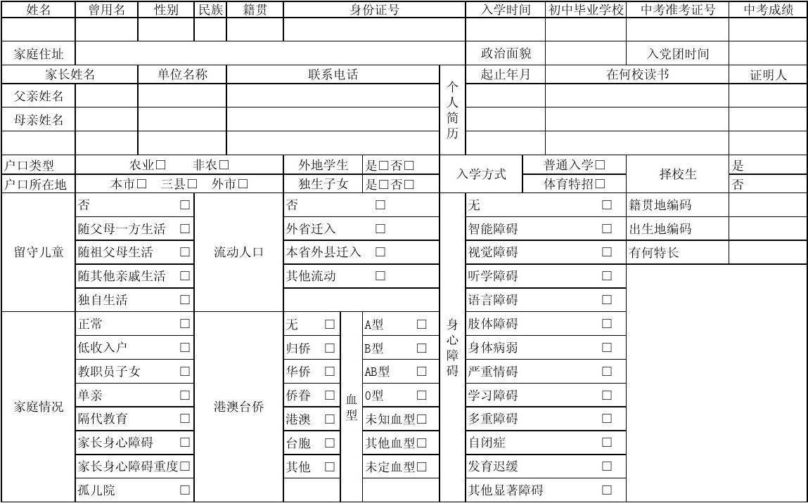 2020年單招考試報名流程_單招考試怎么報名_報考單招有什么條件