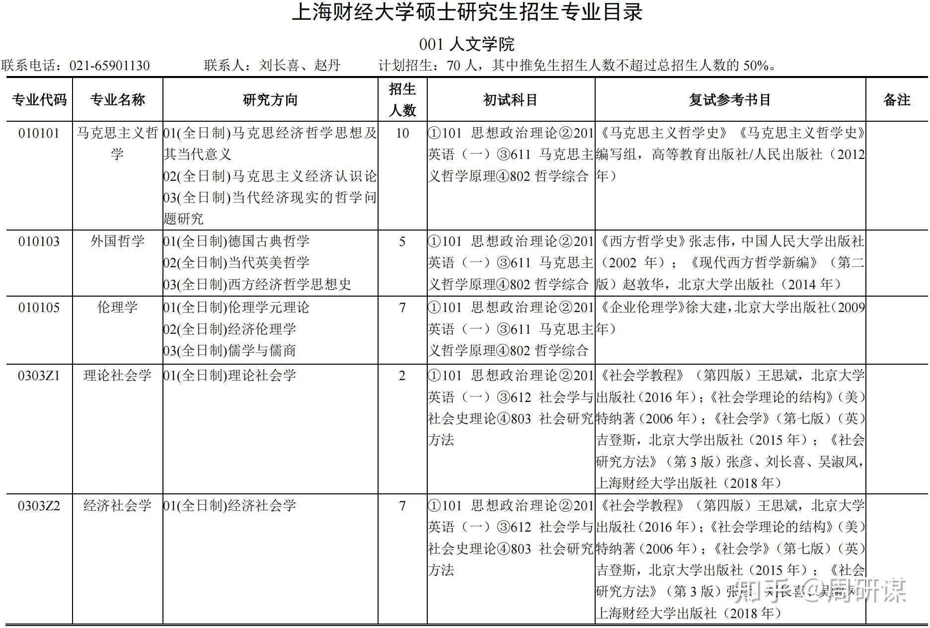 北京師范招生簡章2021_北京師范大學(xué)招生網(wǎng)官網(wǎng)本科_北京師范大學(xué)本科招生網(wǎng)