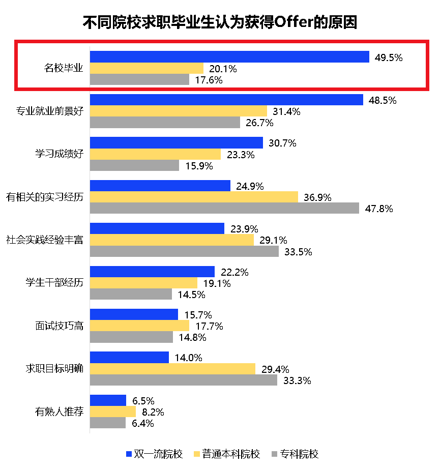 河北工程大學信電學院官網_河北工程大學信息_河北工程大學科信學院宿舍
