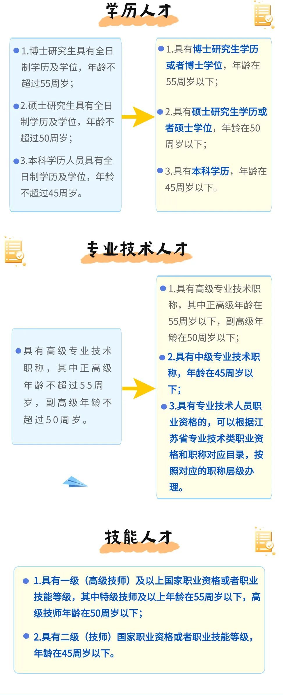 河北工程大學信電學院官網_河北工程大學信息_河北工程大學科信學院宿舍