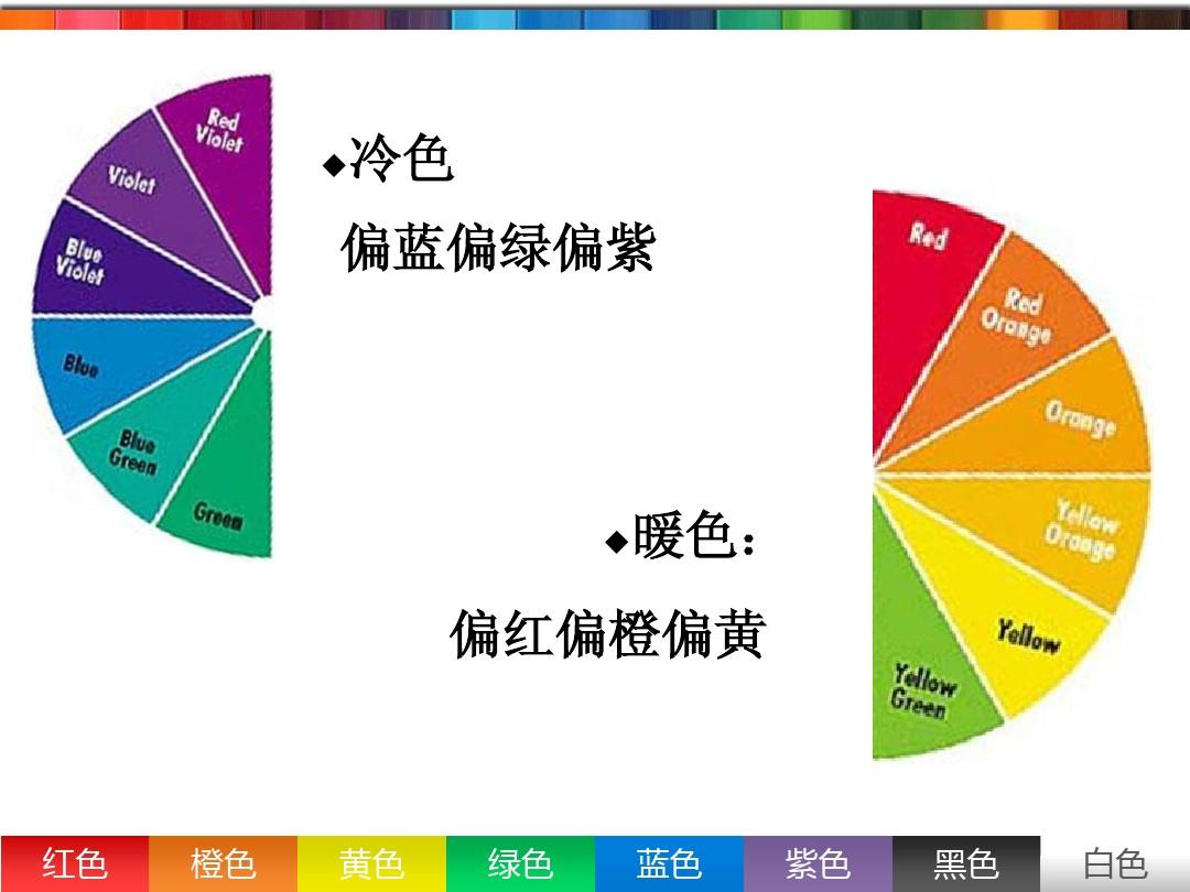 紫色英語讀什么_紫色英語讀音怎樣讀_紫色英語怎么讀