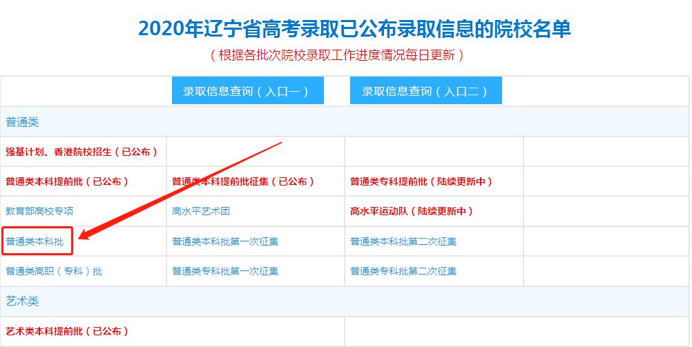 公示遼寧省網信息企業名單_遼寧省企業信息公示網_遼寧企業信息公式