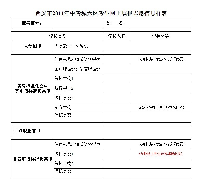 大專錄取時間是幾月幾號_2023年大專錄取時間_大專錄取時間