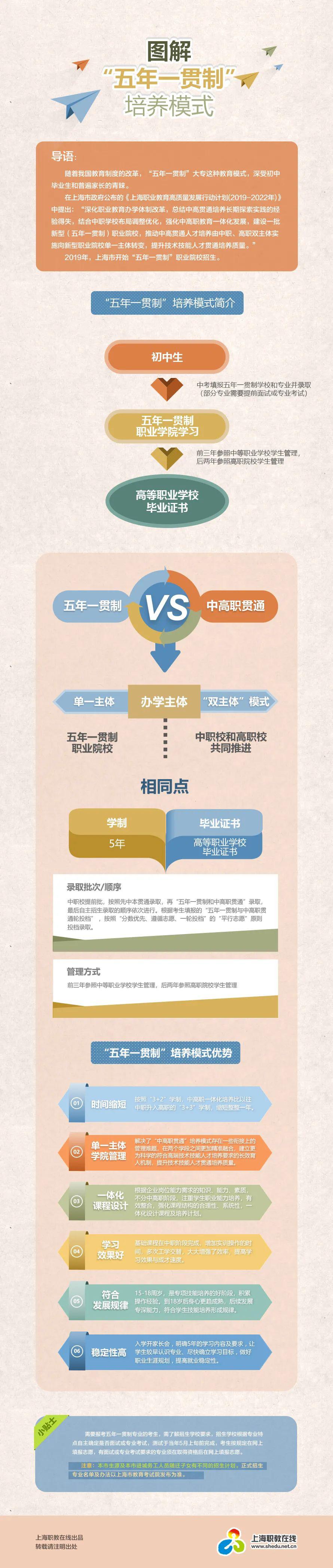 升學(xué)易中職平臺(tái)網(wǎng)_升學(xué)中職學(xué)校網(wǎng)_職校升學(xué)網(wǎng)
