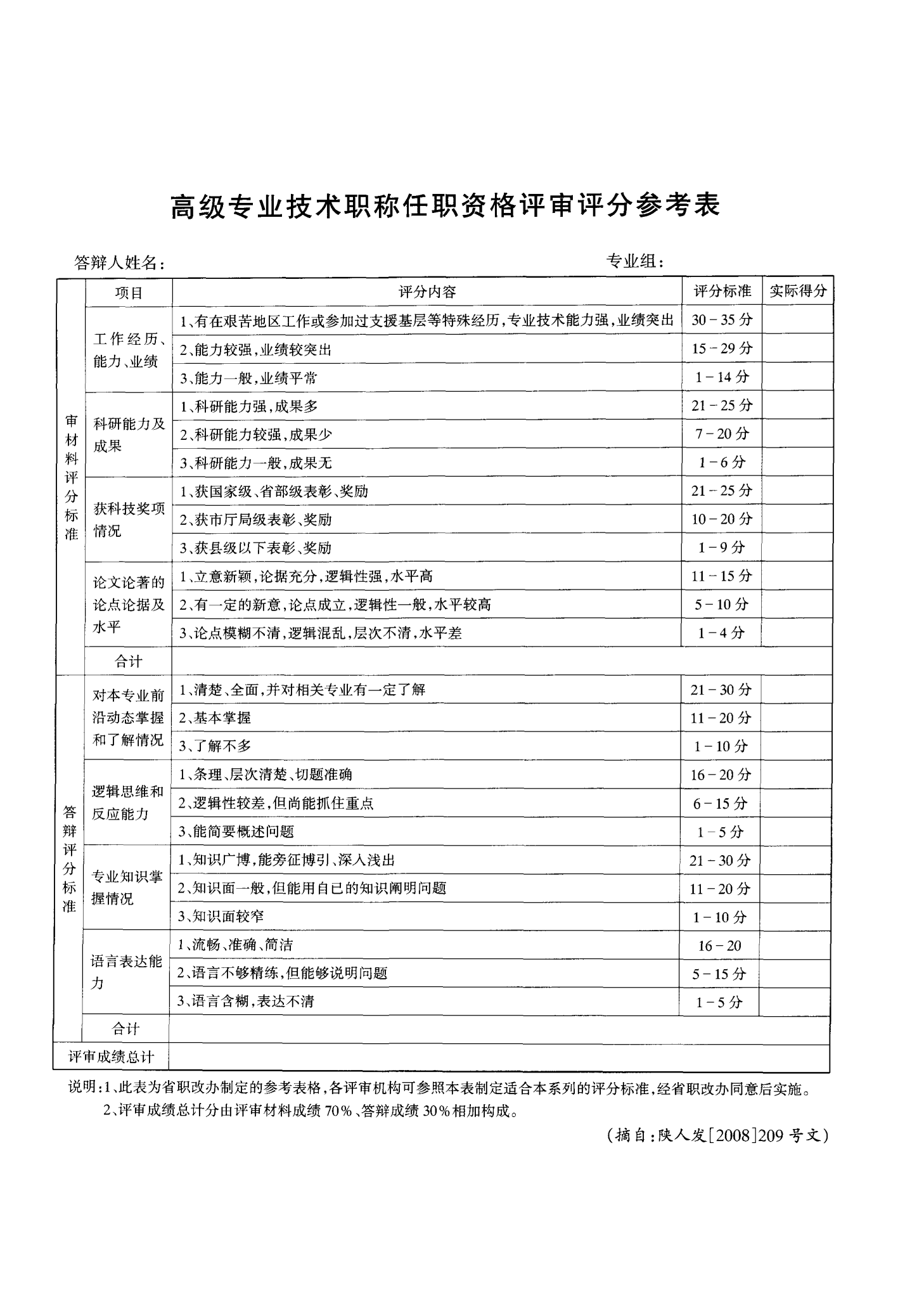 全國專業技術報名考試服務_全國專業技術考試服務_全國專業技術人員資格考試官網