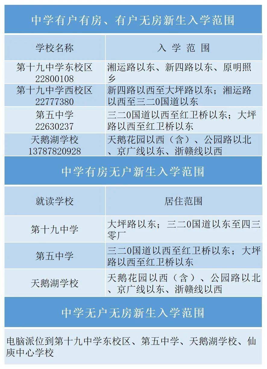 石家莊二中招生條件2022年_石家莊二中招生條件_石家莊二中招生條件及收費標準