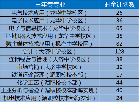 二本藝術(shù)類學(xué)校怎么樣_二本藝術(shù)類學(xué)校排名_二本藝術(shù)類學(xué)校
