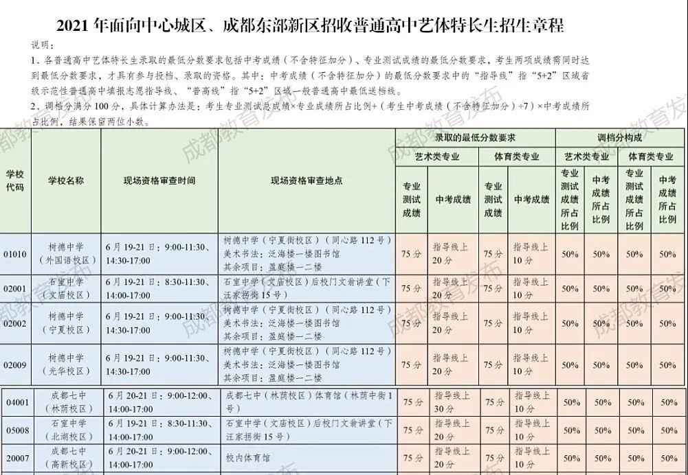 甘肅考試網(wǎng)官網(wǎng)準(zhǔn)考證打印_甘肅省教育考試院官網(wǎng)準(zhǔn)考證打印_甘肅教育考試網(wǎng)準(zhǔn)考證打印