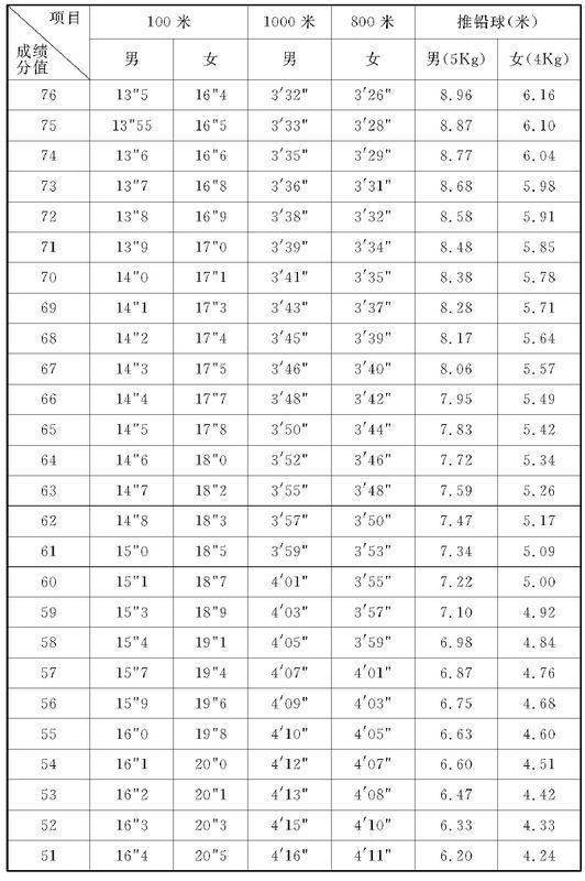 甘肅省教育考試院官網(wǎng)準(zhǔn)考證打印_甘肅教育考試網(wǎng)準(zhǔn)考證打印_甘肅考試網(wǎng)官網(wǎng)準(zhǔn)考證打印