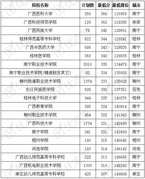 甘肅省教育考試院網上辦事大廳_甘肅省教育考試院網上報名系統_甘肅教育考生院管網