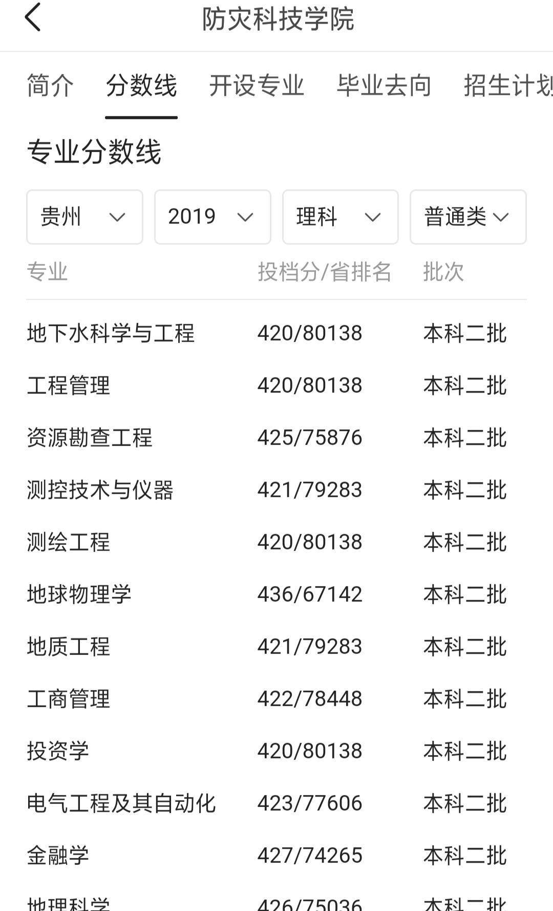 華中科技大學(xué)研究生成績(jī)?cè)趺床開華中科技大學(xué)研究生成績(jī)查詢_華中科技大學(xué)研究生院查分