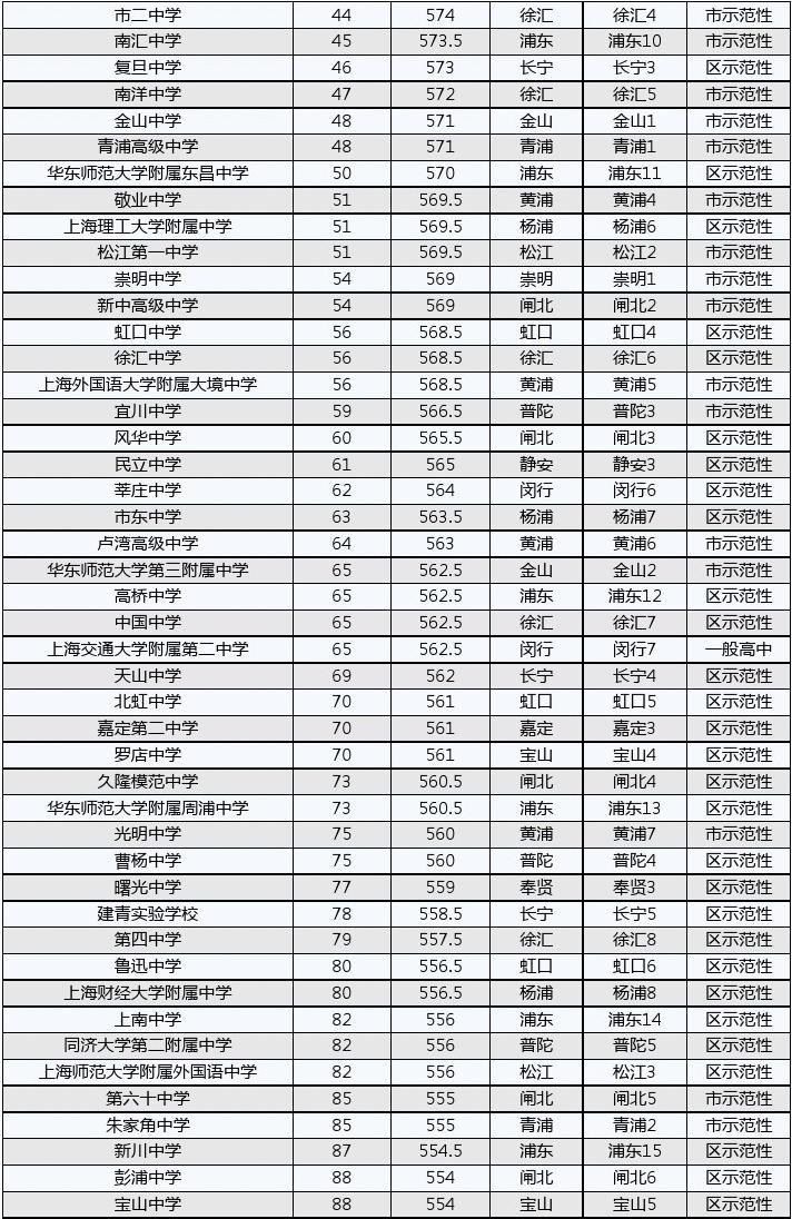 中國自主招生網_自主招生管網_自主招生網址