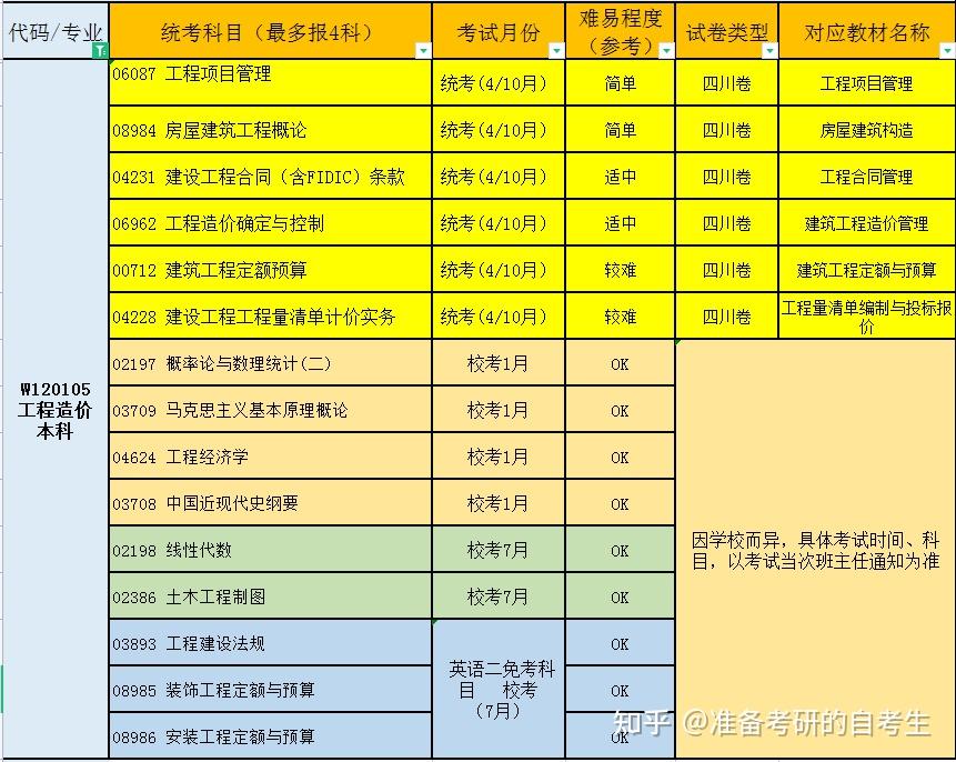 皖西學院招生計劃_皖西學院招生網(wǎng)_皖西學院招生查詢