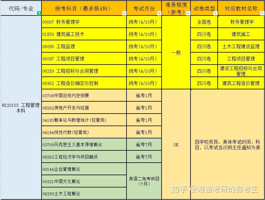 皖西學院招生查詢_皖西學院招生計劃_皖西學院招生網(wǎng)