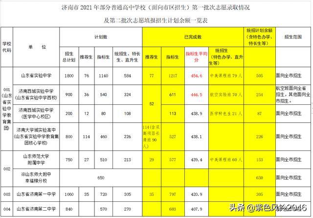 洞頭實驗中學詭異傳聞_洞頭縣實驗中學_實驗中學縣洞頭校區地址