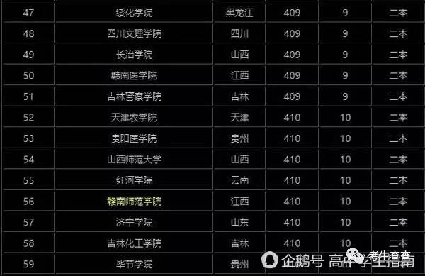 忻州市中考查詢_中考成績查詢忻州市_忻州中考成績查詢入口