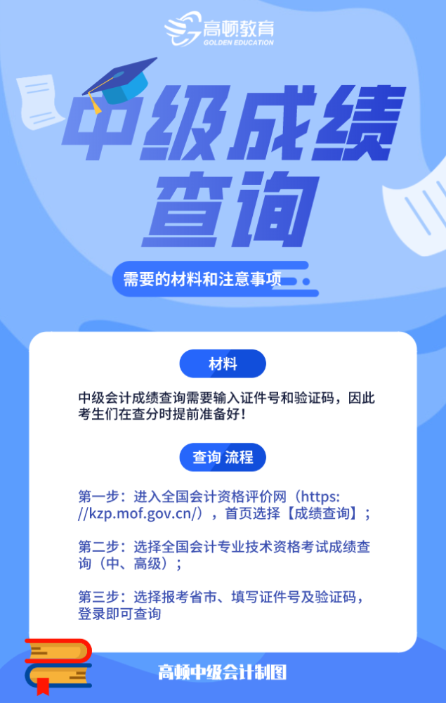 初級會計師職稱考試成績查詢_初級會計職稱成績查詢?nèi)掌赺初級會計職稱考試成績查詢時間