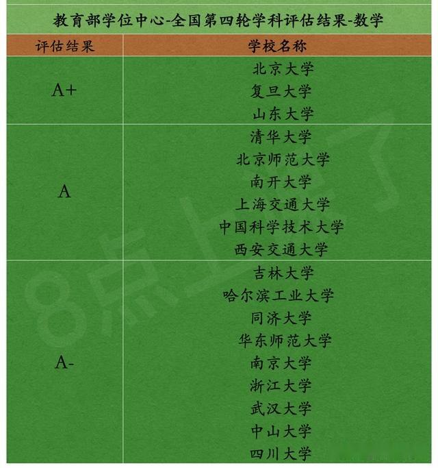 海南優勢大學專業有哪些_海南專業學校排名_海南大學優勢專業