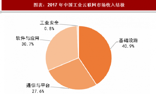 當前最熱門職業_當前最熱門的職業_熱門當前職業排行