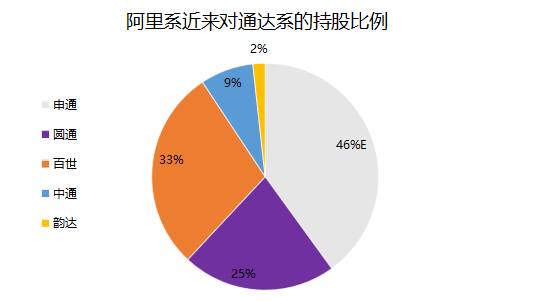 當前最熱門的職業_當前最熱門職業_熱門當前職業排行